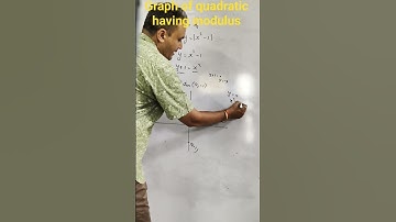 graph of quadratic having modulus#quadraticequation#modulusfunction#graph#maths#mathematics#learn