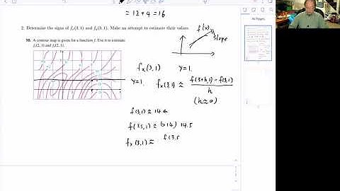 Estimate Partial Derivative
