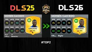 Best DM Players in DLS 26 – Top 5 Game Changers!