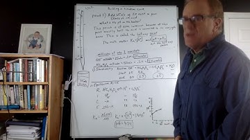 unit 8 acids and bases lec 8 titrations building a titration curve