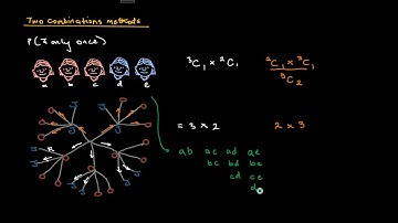 Probability - Combinations Approach (non-independent events)