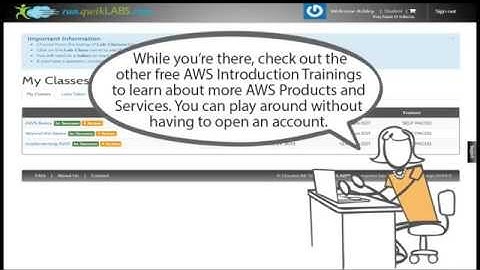 Introduction to Amazon DynamoDB