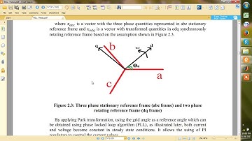 Design of grid connected inverter for reneawable enrgy applications part 1/4