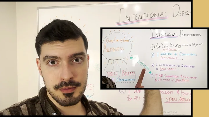 A new simple way to Intentionally dissolve limiting beliefs