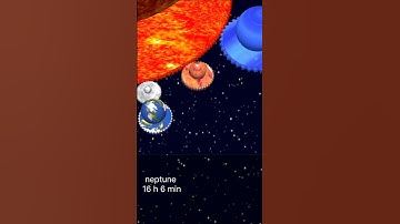 #3dplanet #starcomparison #planet #animation #nasa