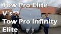 Video for specialist caravan covers Specialised Covers Tow Pro Elite