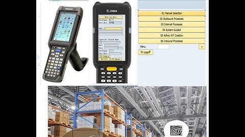 SCM Cloudbook EWM Organization Structure