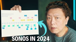 Sonos has already quietly launched something in 2024... and it's not what you think it is