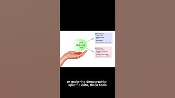 Unlocking Market Insights: How ClonBrowser and SOAX Firefox Benefit Researchers#shorts