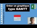 Excel - Créer un Graphique sous forme d'un diagramme Gantt