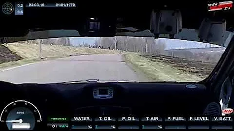 SS2 Rally Masters Show 2014 Skripnikov Grechko Ren...