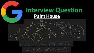 Celebrity Paint House - Dynamic Programming (Bottom up Approach) - Python Net Worth