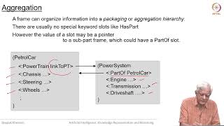 Knowledge Structures: Frames Net Worth