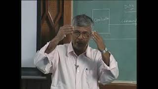 Lecture 17 - System Design Using ASM Chart