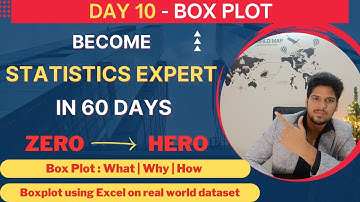 Day 10 - Become Statistics Expert in 60 Days | What is Boxplot | Boxplot using Excel