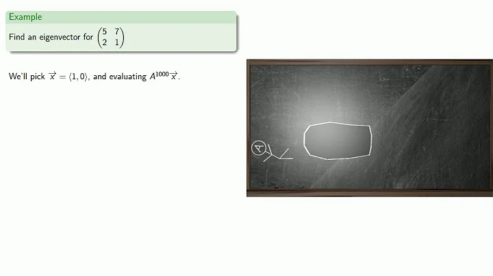Finding Eigenvalues Numerically