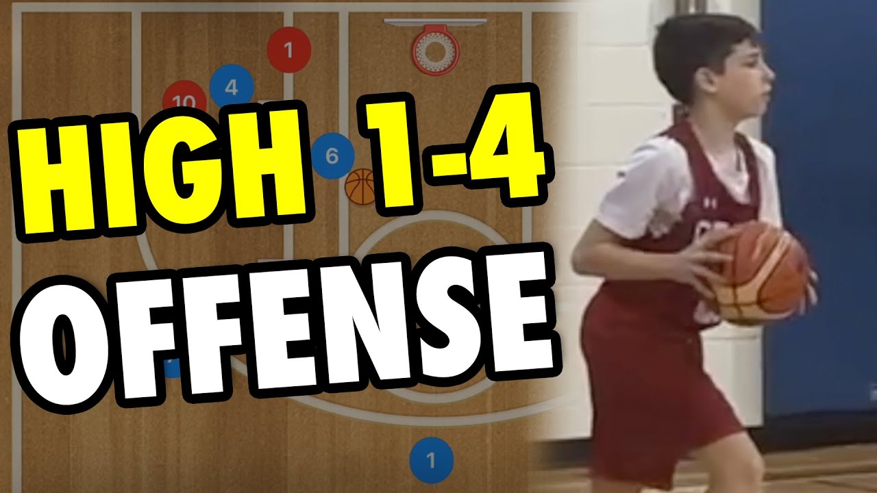 High 1-4 Basketball Plays to Elevate Your Team - YouTube