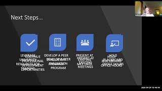 If We Pay Them Will They Come A Faculty Development for Online Teaching: Incentive Program