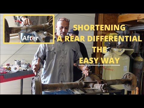 HOW TO: SHORTEN