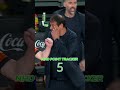 Nigel Hayes Davis POINT TRACKER | Valencia vs Panathinaikos