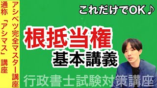 Everything You Need to Know About Revolving Mortgages🌸Watch This and You're Set♪