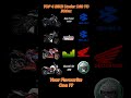 Top 4 Best Bikes Under 300cc With Best Rpm Sound Compilation 😱🤯 #rs200 #n160 #shorts #cbr250rr #600i