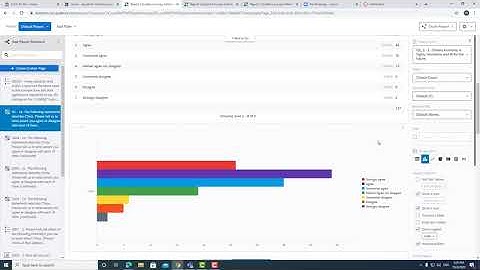 data analysis and reporting using qualtrics