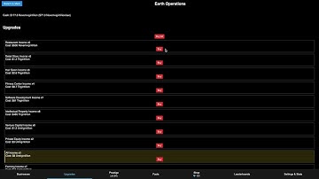 Conglomerate Simulator GamePlay #45: Earth, ~2.6 Tredecillion Expertise