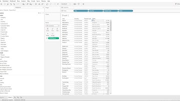 What are Groups and Hierarchies in Tableau