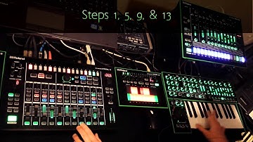 Roland AIRA -MX-1 Slicer and Side Chain - Example