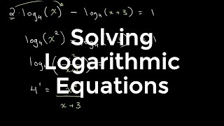 Solving Logarithmic Equations | O Level Additional Mathematics