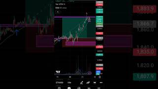 ethereum me trede achieve ho gaye #trading #reels #shorts like and follow share