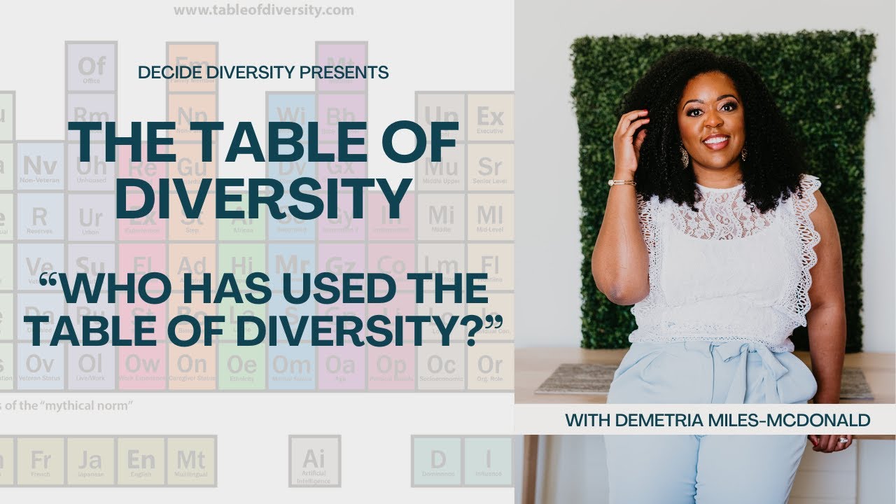Global Impact: The Table of Diversity Across Continents