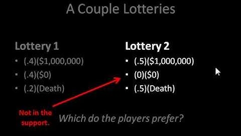 Game Theory 101: Lotteries