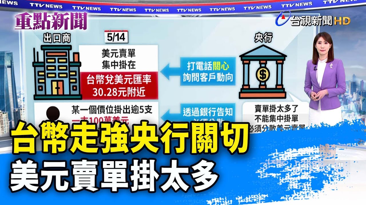 台幣走強央行關切 美元賣單掛太多【重點新聞】-20250515