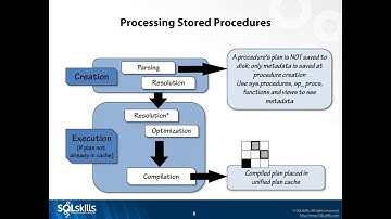 Stored Procedure Optimization Techniques   Kimberly Tripp