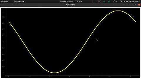 Stream 45 : Changing the colour of PyQtGraph plot and background.