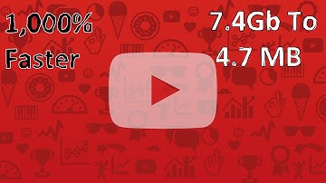 How to Upload to YouTube Faster BY 1,000% Pc/MAc