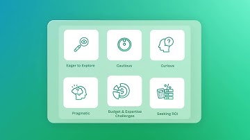 You’re a Groundbreaker: Your AI Readiness Results Explained