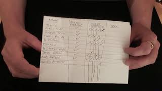 Any Questions, and giveaway update. Card Mat Tutorials.