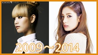 NANA EVOLUTION | Lim JinAh(나나/임진아) of After School(애프터스쿨)