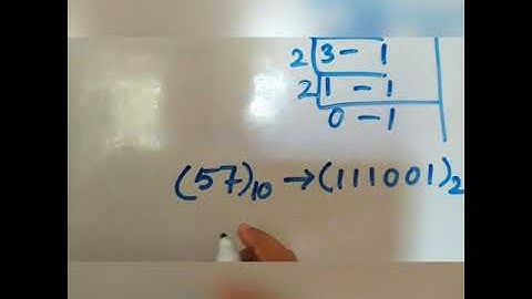 ICSE Class 7 Computer Chapter 2 Number System Part 2