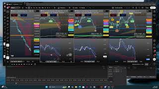 $325 in 13 Minutes Day Trading the CMI On MNQ Nasdaq | DELTA HIVE