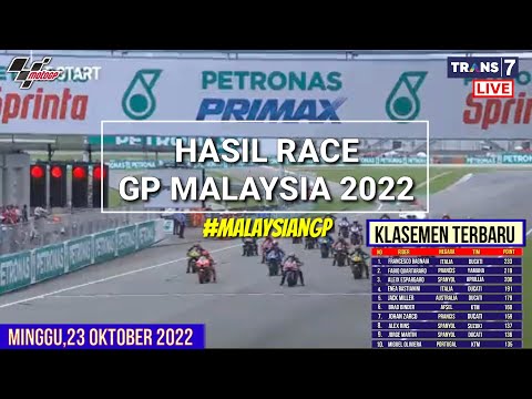 Hasil Motogp Hari ini | Hasil Race Gp Malaysia 2022~Klasemen Motogp 2022 Terbaru~Jadwal Motogp 2022