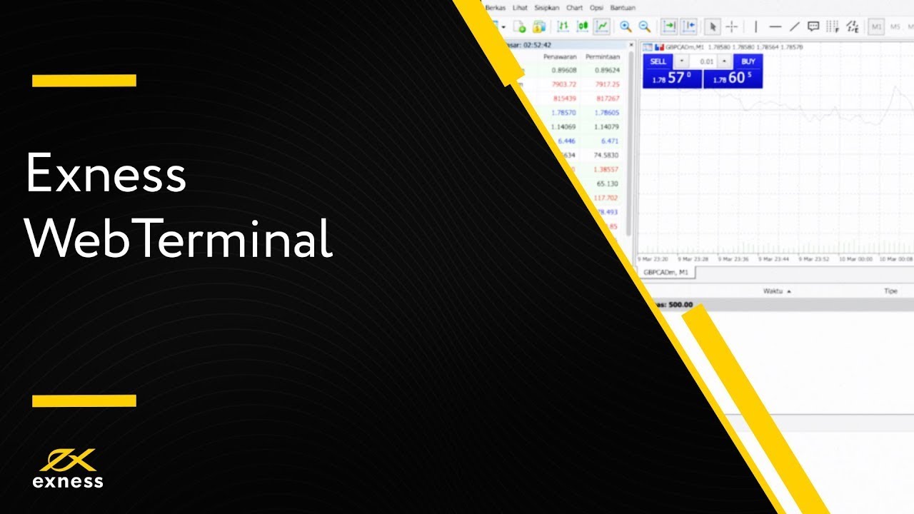 Forex | Mari kita coba WebTerminal | Exness Indonesia - YouTube