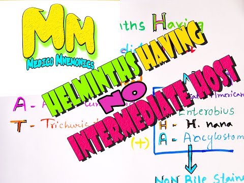 Video HELMINTHS Having no Intermediate Host || Mnemonic for... - youtube