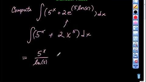 AP Calculus Compute the Indefinite Integral LN(x) Logarithmic Exponential Functions