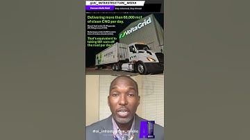 Halliburton en VoltaGrid werken samen | #aiinfrastructure #datacenter #ai #power #energy