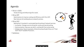 LFN Webinar: How to build secure Terabit Network Services with FD.io technologies