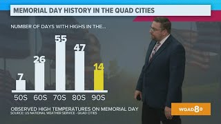 Saturday Morning Quad Cities Weather | May 27, 2023